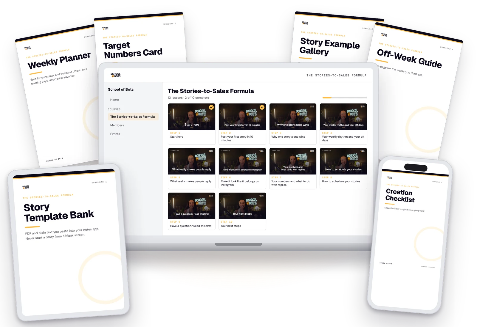 Everything inside The Stories-to-Sales Formula: the course portal, the Story Template Bank, the Creation Checklist, the Weekly Planner, the Example Gallery, the Target Numbers Card and the Off-Week Guide
